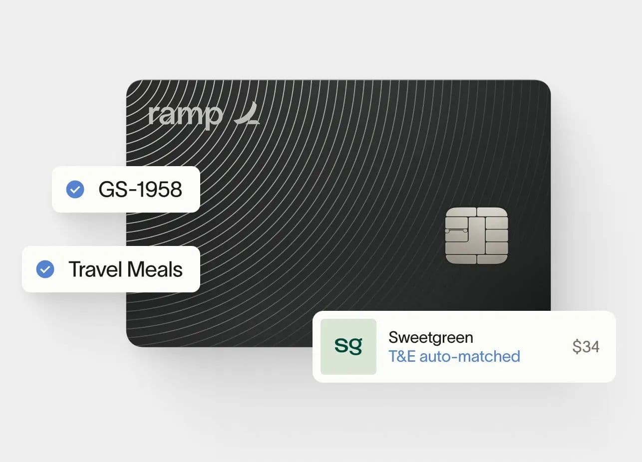 Business expense cards: simplify spending