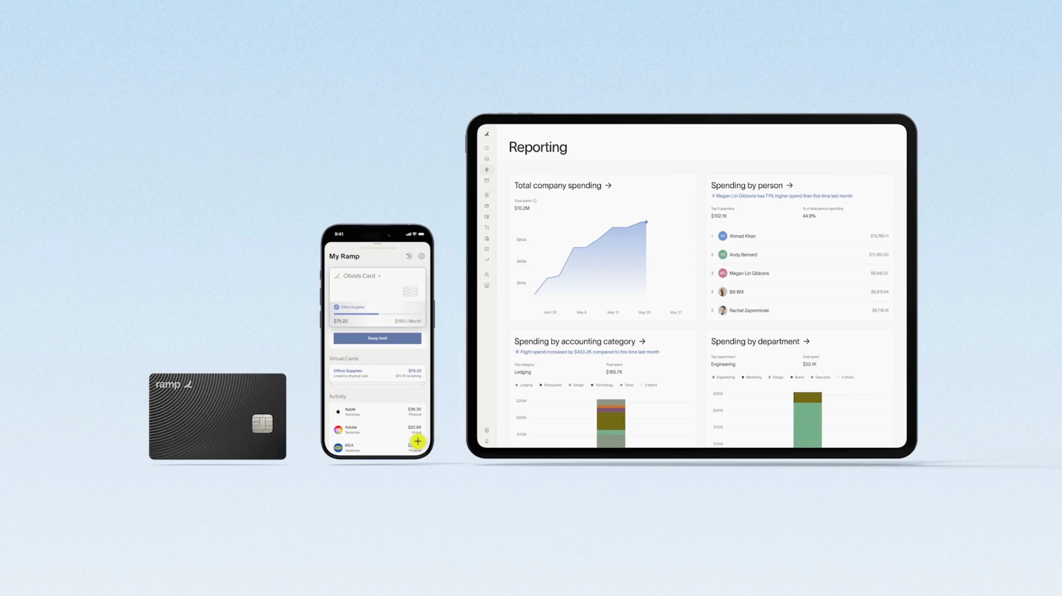 Product demo